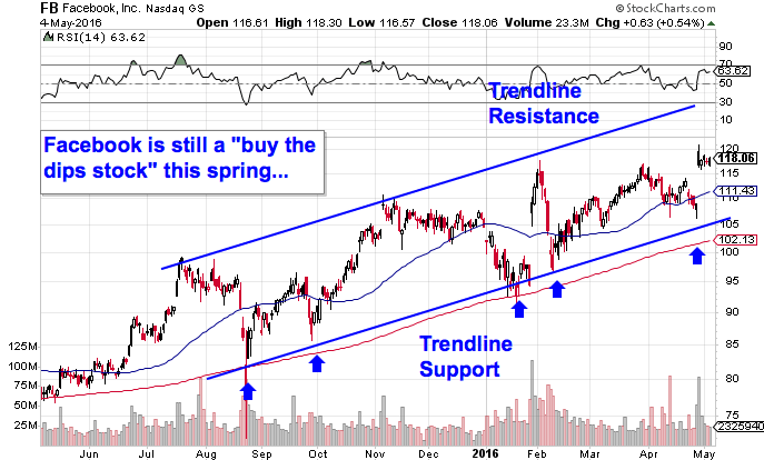 Image placeholder title