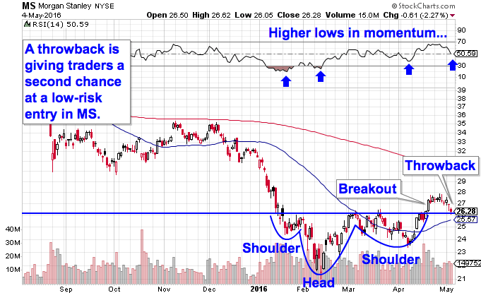 Image placeholder title