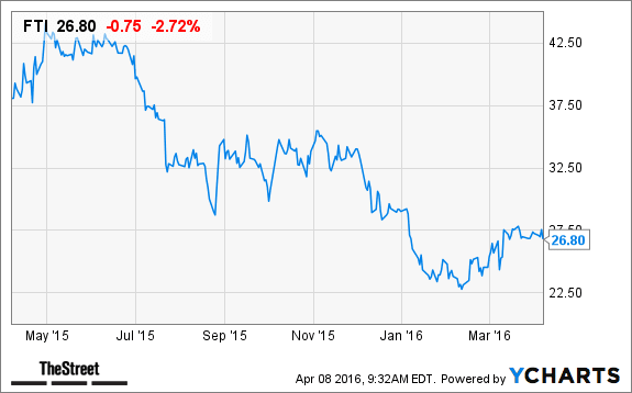 Image placeholder title