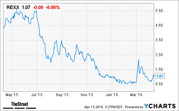 Image placeholder title