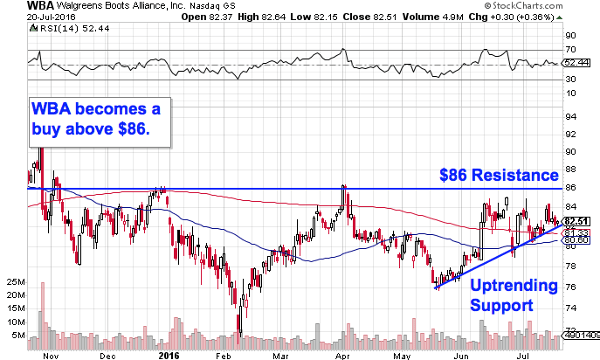 Image placeholder title