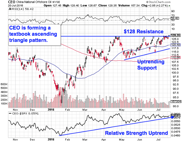 Image placeholder title