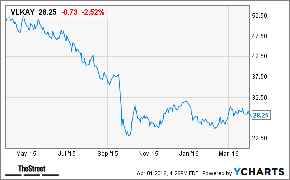 Image placeholder title