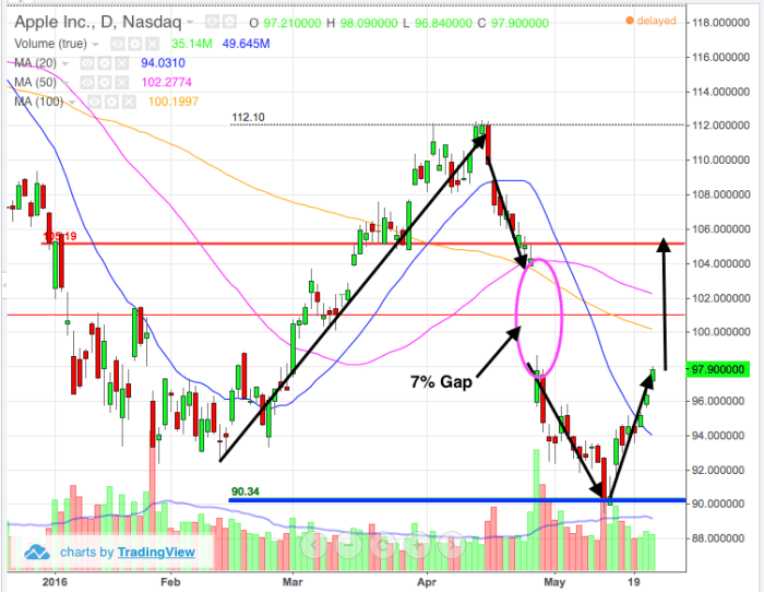 Image placeholder title