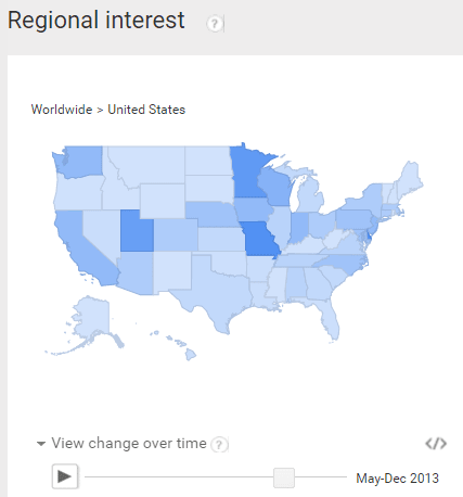 Image placeholder title