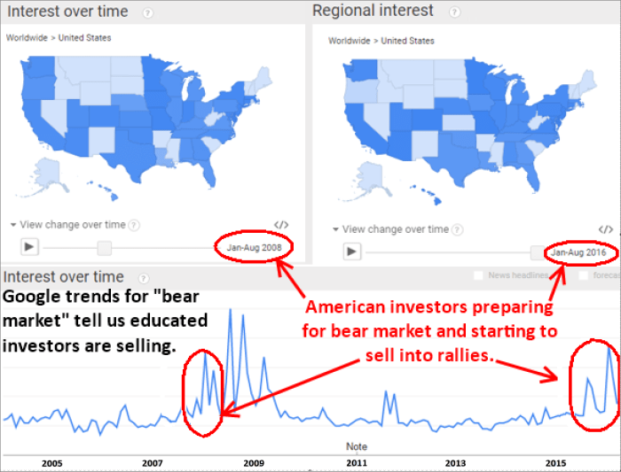 Image placeholder title