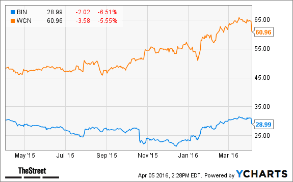 Image placeholder title