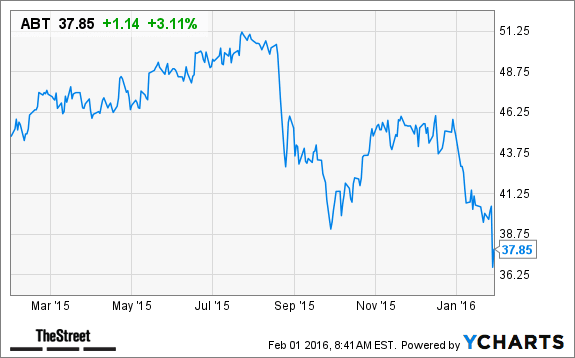 Image placeholder title