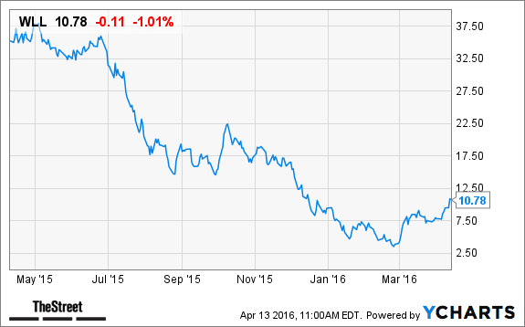 Image placeholder title