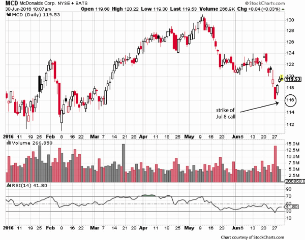 Image placeholder title