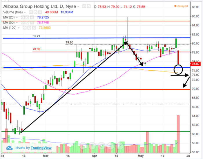 Image placeholder title