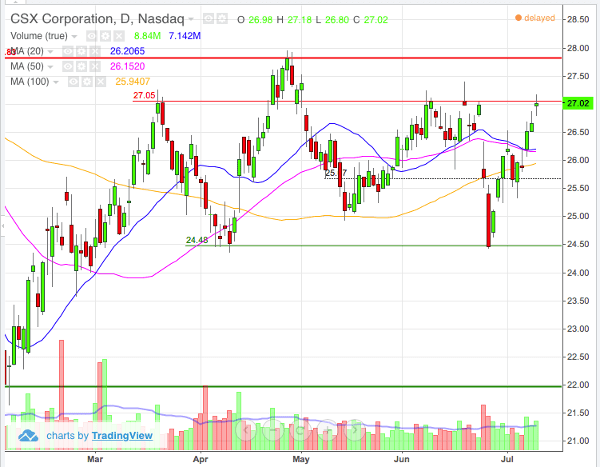 Image placeholder title