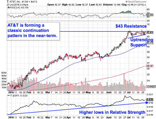 Image placeholder title