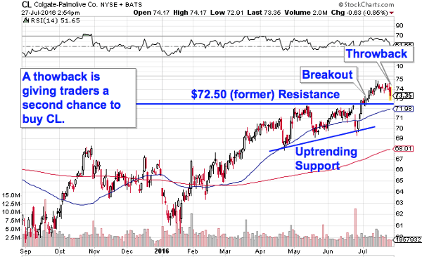 Image placeholder title