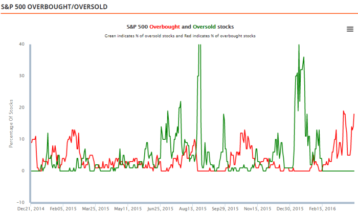 Image placeholder title