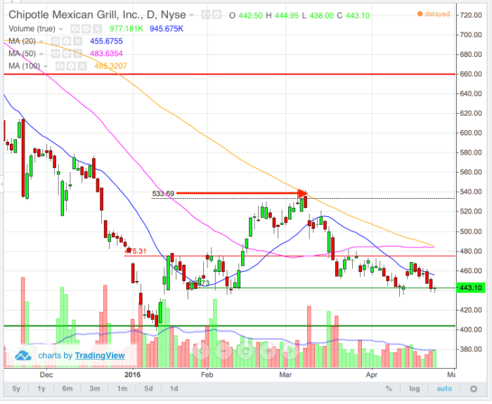 Image placeholder title