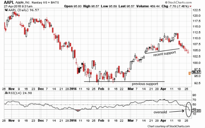 Image placeholder title