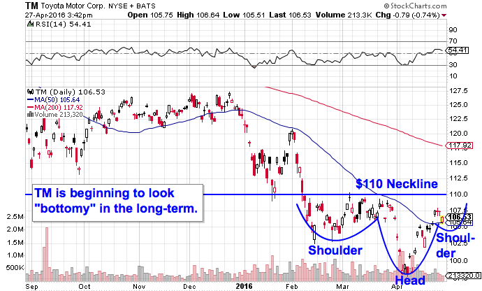 Image placeholder title