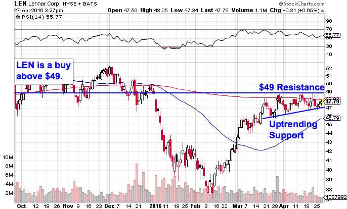 Image placeholder title