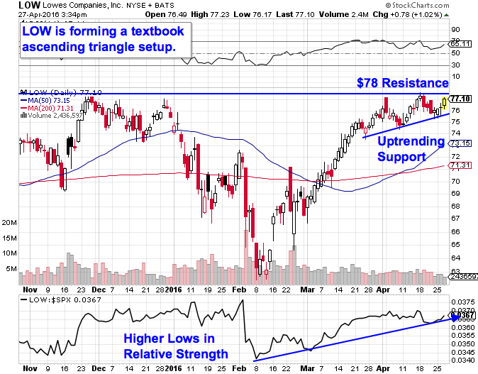 Image placeholder title