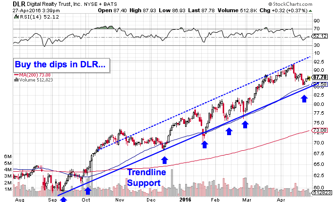 Image placeholder title