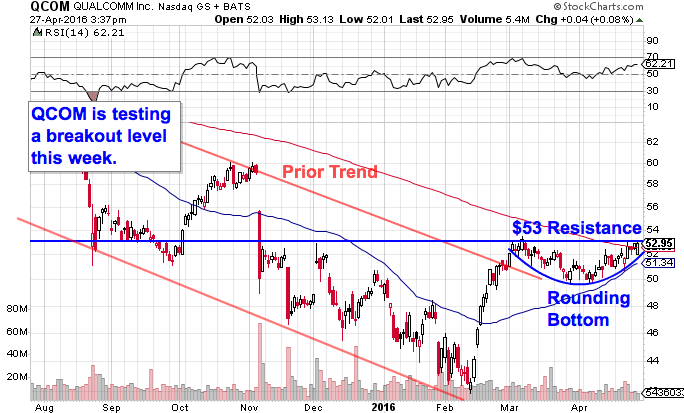 Image placeholder title