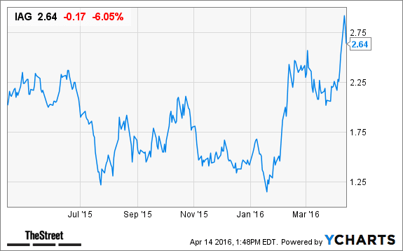 Image placeholder title