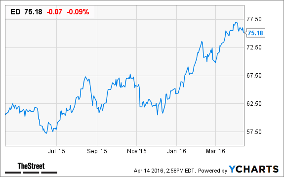 Image placeholder title