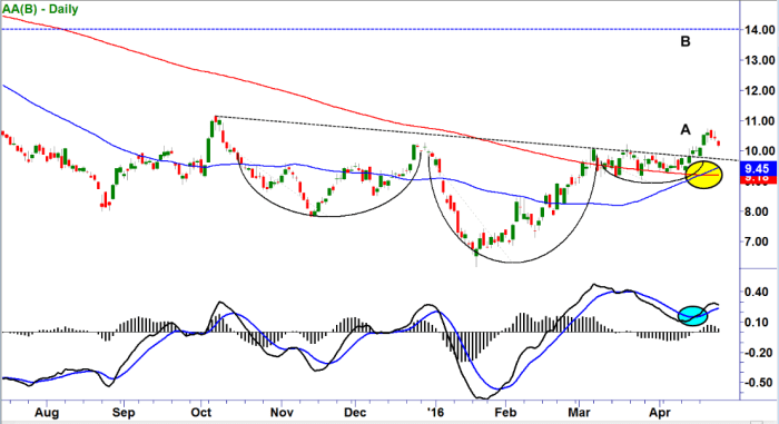 Image placeholder title