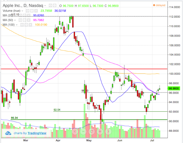 Image placeholder title