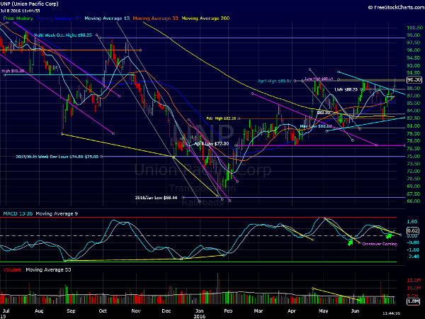 Image placeholder title