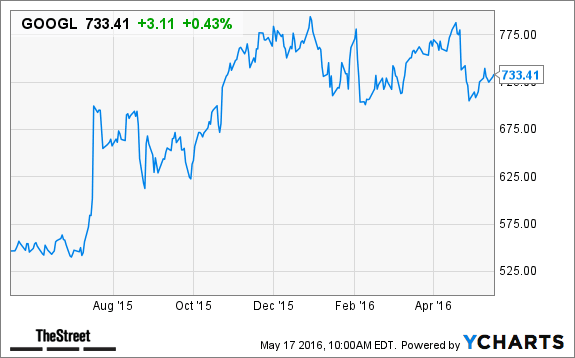 Image placeholder title