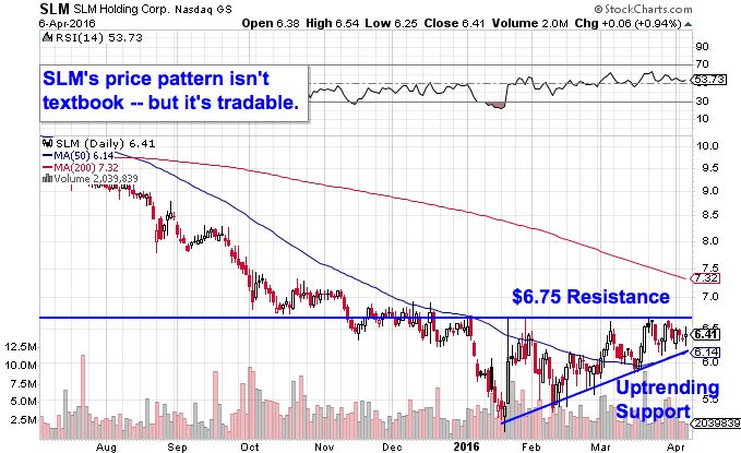 Image placeholder title