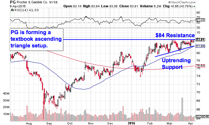 Image placeholder title