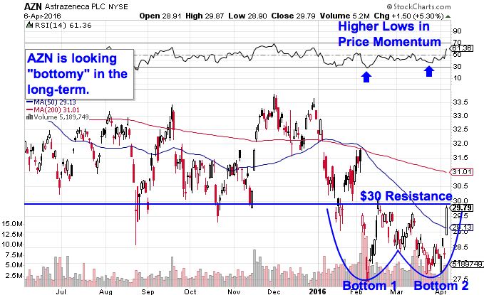 Image placeholder title