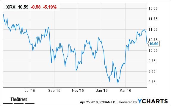 Image placeholder title