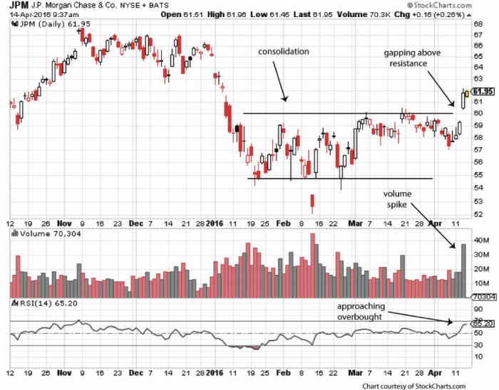 Image placeholder title