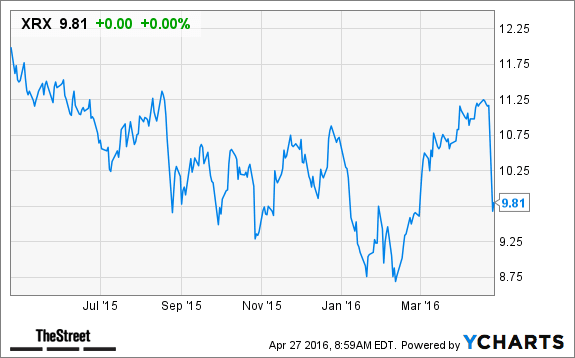 Image placeholder title