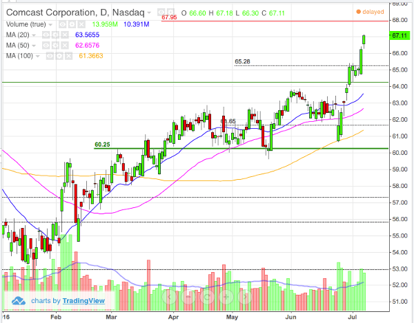 Image placeholder title