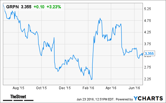 Image placeholder title