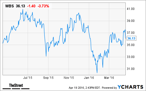 Image placeholder title