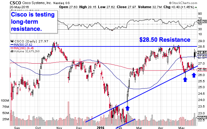 Image placeholder title