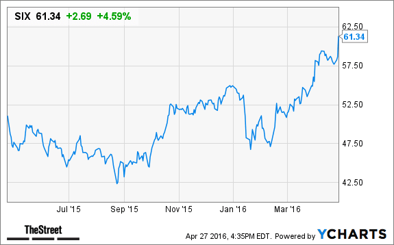 Image placeholder title