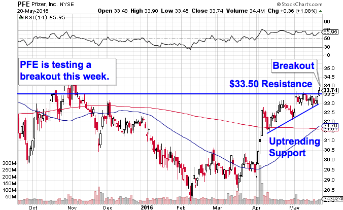 Image placeholder title