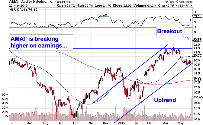 Image placeholder title