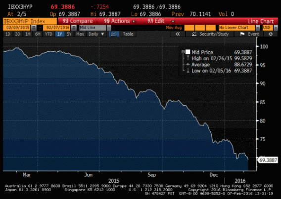 Image placeholder title