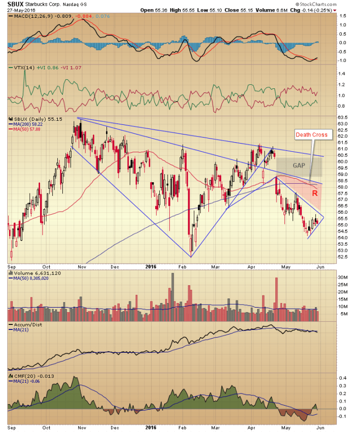 Image placeholder title