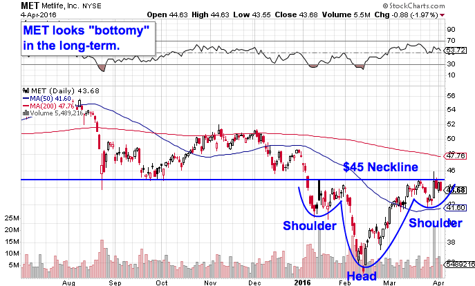 Image placeholder title