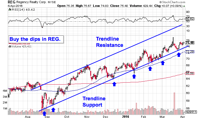 Image placeholder title