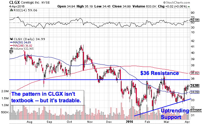 Image placeholder title